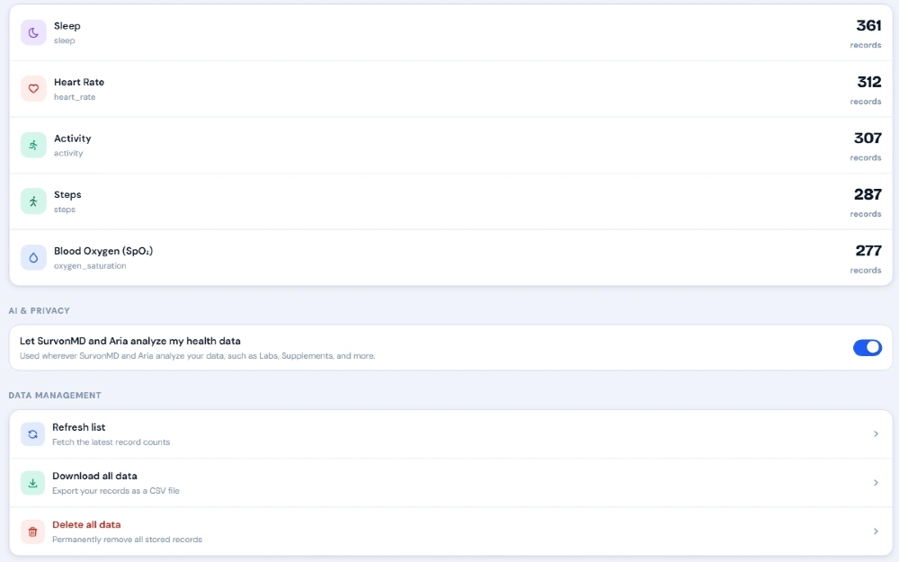 One-Click Data Export